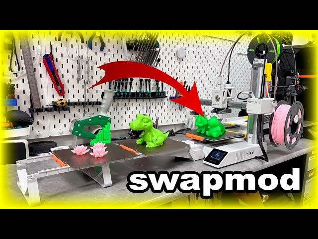 Swapmod for Bambu Lab A1 mini / SU