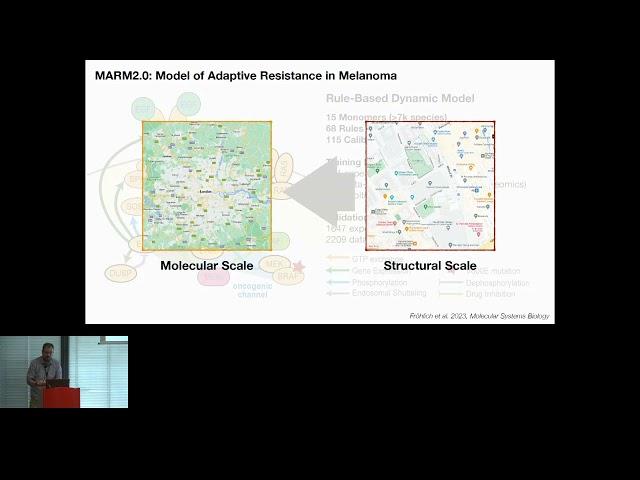 Untangling the role of allostery and transcriptional... - Fabian Fröhlich - SysMod - ISMB/ECCB 2023