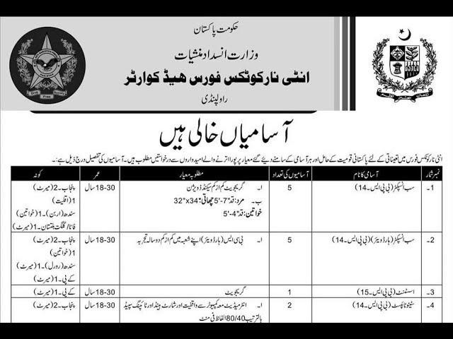 ANF Jobs 2018 – Last Date To Apply: 26th March 2018