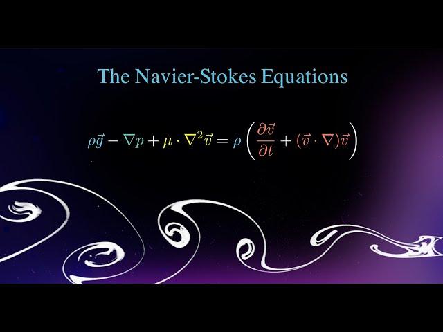 The Navier-Stokes Equations in 30 Seconds | Incompressible Fluid Flow