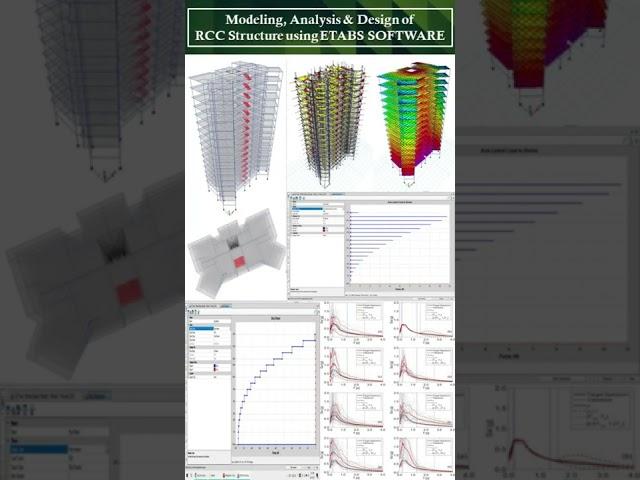 Start of New Batch ! (ETABS + RCDC + EXCEL) | Struct Soft Centre