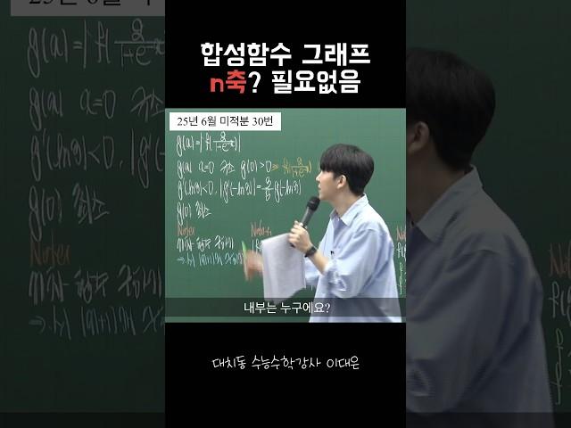 n축이 이해가지 않는 너를 위한 영상 | 수학 유형별 풀이법 정리 | 6모 해설강의 | 수능수학강사 이대은 #합성함수