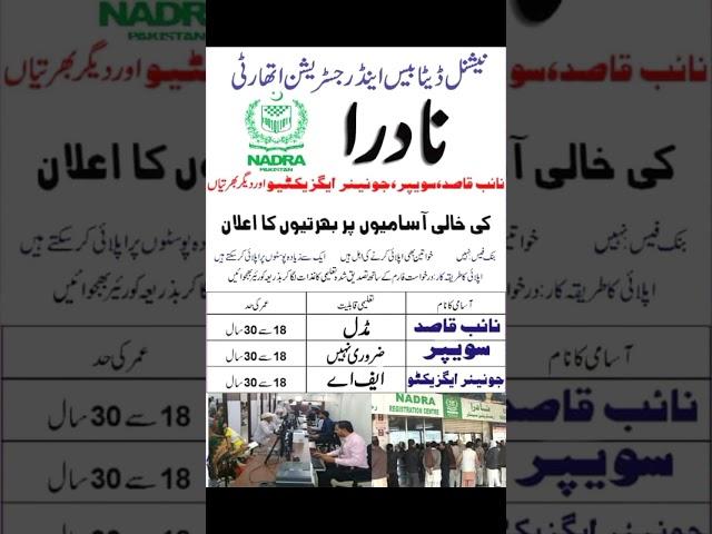 Nadra Jobs 2021 For Supervisor,Clerk & Other Post