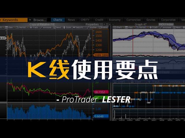 11年职业交易员：4个K线使用的关键要点