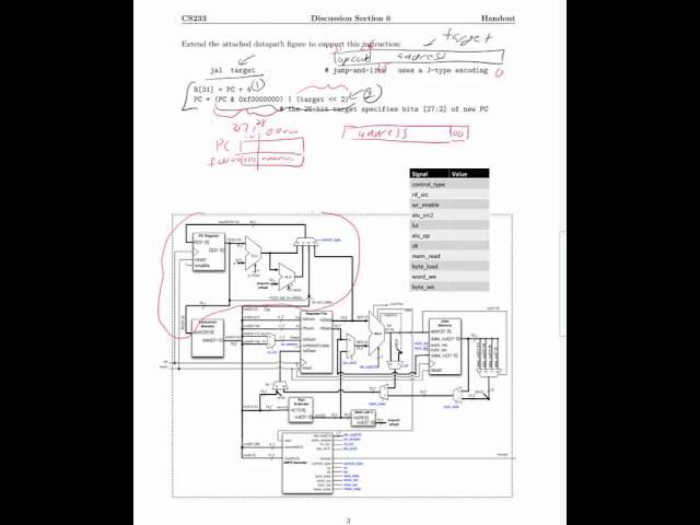CS 233 Modifying Architecture problems