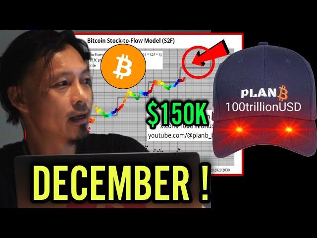 PlanB & Willy Woo Just Shared A Massive Update On Bitcoin!  Insane Predictions..