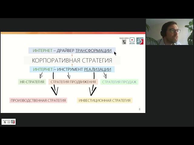 Вебинар "Интернет для бизнеса: знакомство" с Григорием Карлышевым