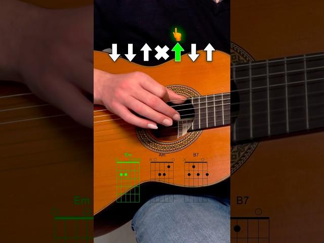 Easy rumba guitar tutorial for beginners