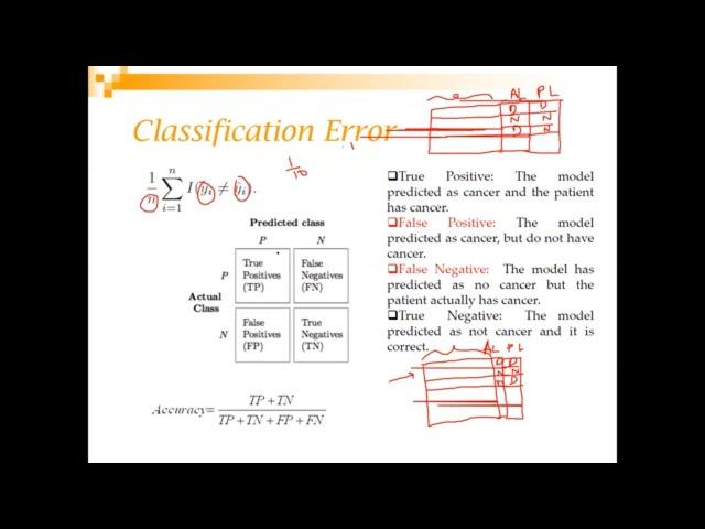 Basics of Classification and Evaluation