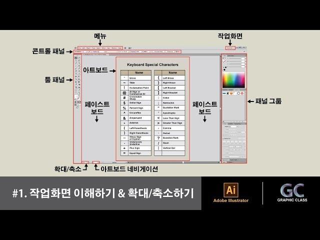 Illustrator Tutorials #1. Understanding the work screen & zooming in/out