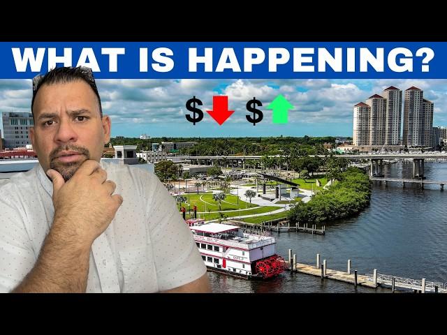 These are the numbers  Fort Myers Florida Real Estate Market |  Oct 2024 | Fort Myers Florida