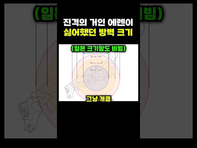 진격의 거인 에렌이 싫어했던 방벽 크기