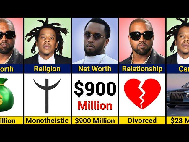 Comparison: Jay z vs Diddy vs Kanye West