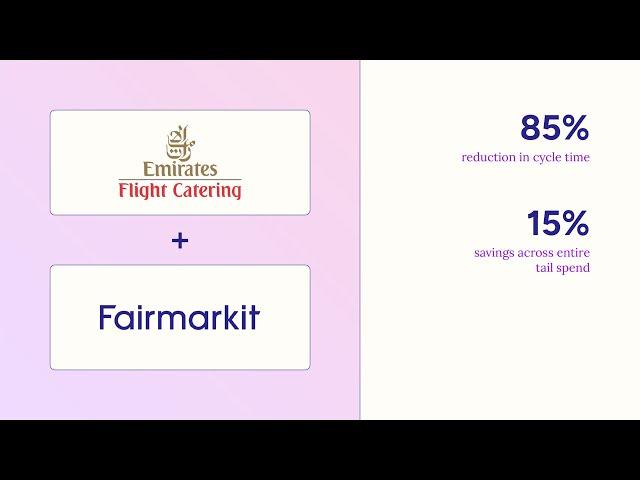 Fairmarkit’s real time analytics gave Emirates the insights to better understand their performance