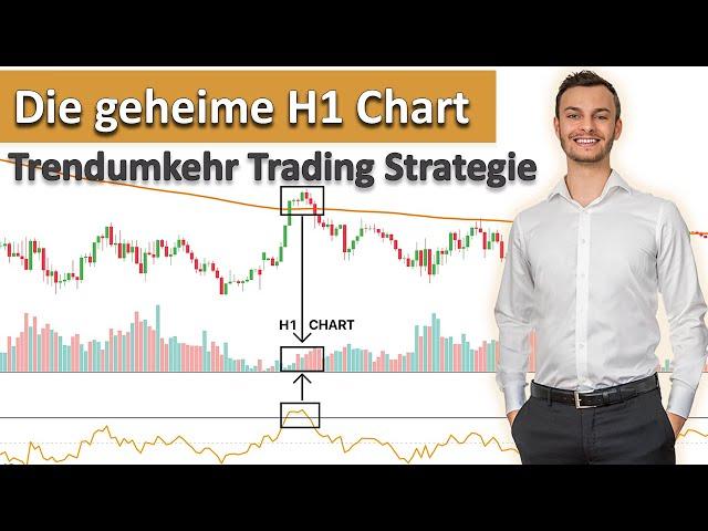 Die einzige 1H Chart Reversal Trading Strategie welche du jemals brauchen wirst...