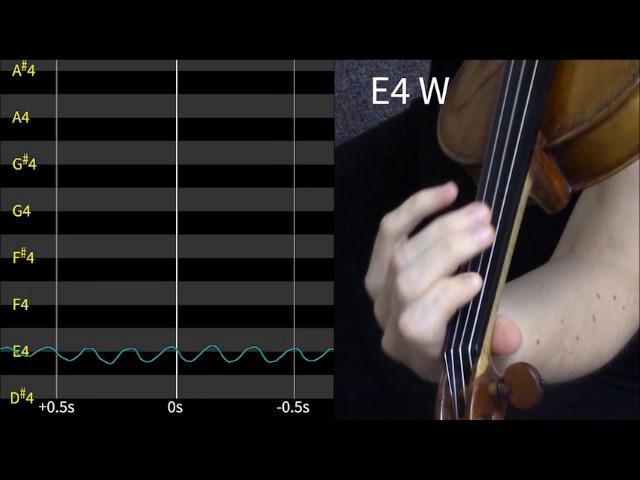 Vibrato in slow motion - violin first finger