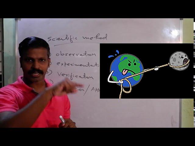 An Introduction To Plus One Physics/ Physical World/Plus One Physics In Malayalam/ Part 1