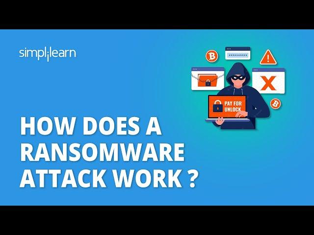 How Does a Ransomware Attack Work ? | What Is Ransomware ? | Ransomware Explained | Simplilearn