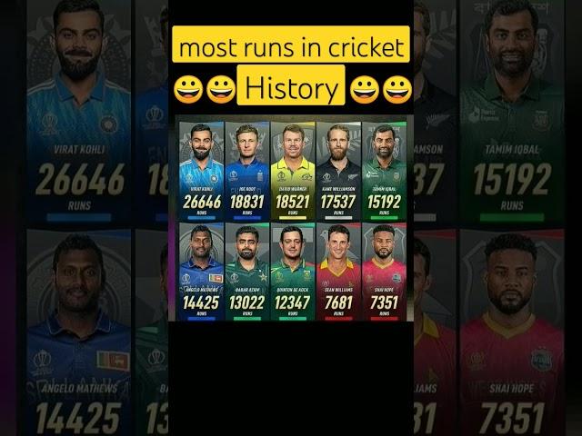 #most runs in cricket history#cricket