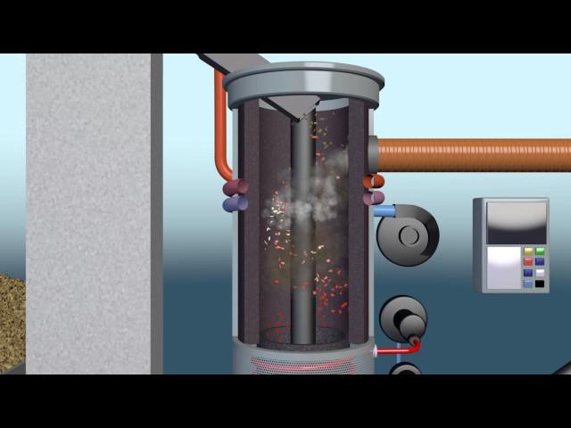 Biomass pyrolysis process