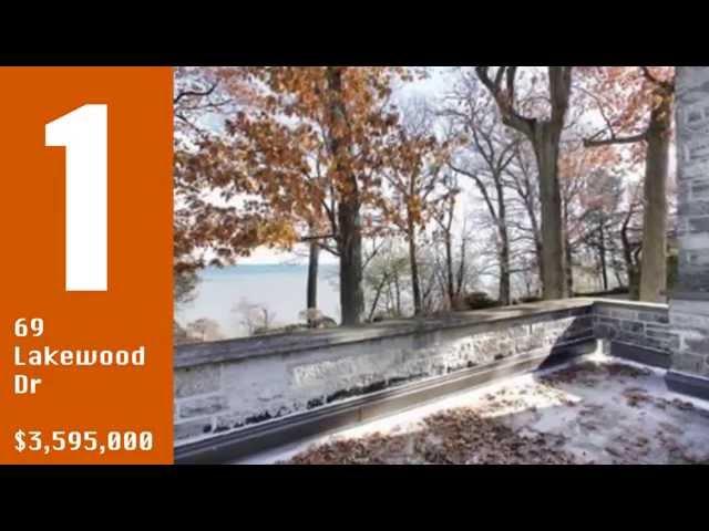 The Most Expensive Homes For Sale with Incredible Views in Glencoe, Illilnois