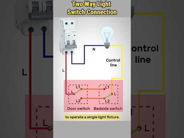 2-Way Light Switching Explained | Control a Light with 2 Switches #howto #circuit #switching