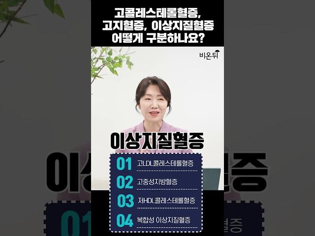 콜레스테롤약 먹고 있다면?(서울백병원 가정의학과 박현아) #Shorts