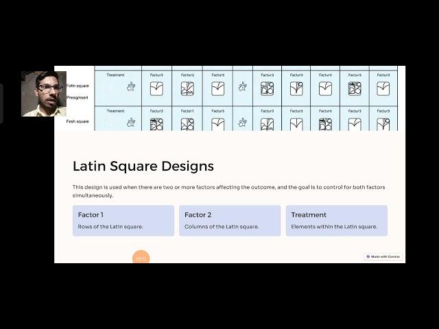 CLASSIFICATION OF EXPERIMENTAL DESIGN