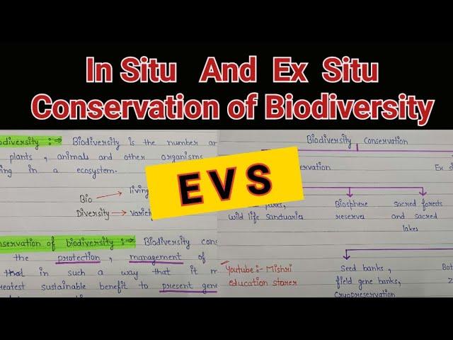 In situ and ex situ conservation of biodiversity | In situ and ex situ conservation