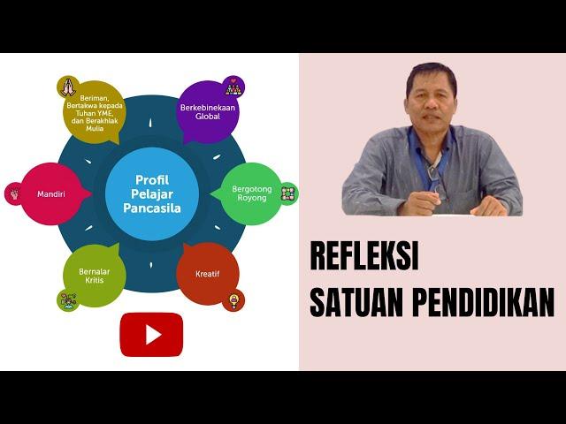 Refleksi Satuan Pendidikan