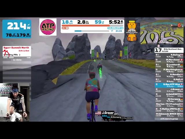 zwift recon city and sgurr with Rocker Plate