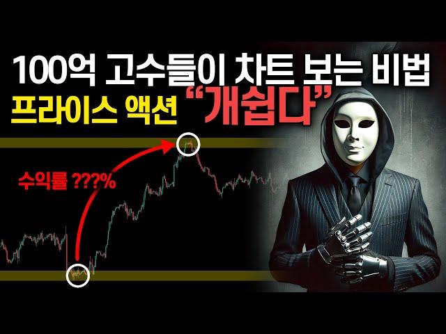 고수들이 차트 보는 방법 "프라이스 액션" (트레이딩 매매기법, 지표, 비법)