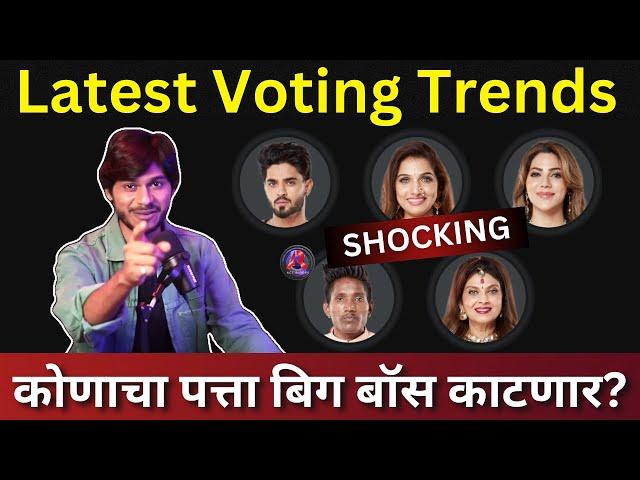 Bigg Boss Marathi 5 Latest Voting Trends कोणाचा पत्ता बिग बॉस काटणार?