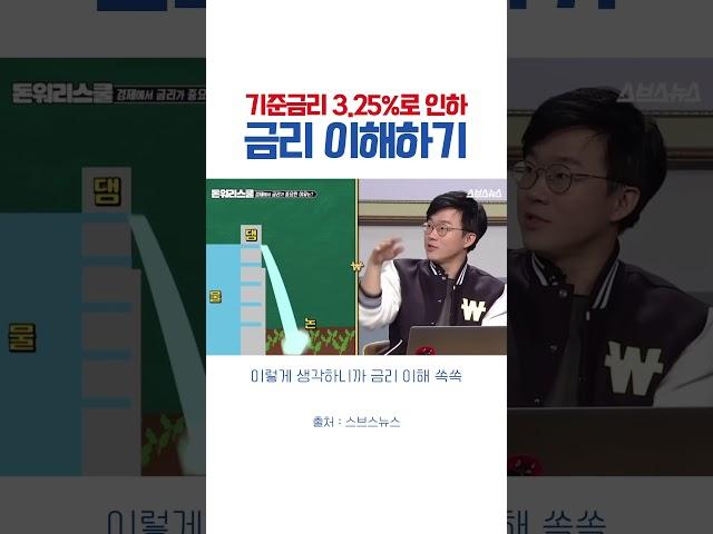 기준금리 3.25%로 인하 금리랑 친해져보아요 #금리 #기준금리