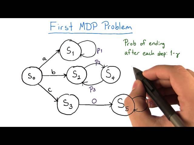 First MDP Problem