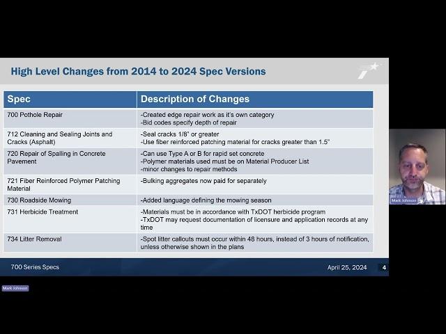 2024 TxDOT Standard Specifications Updates – Maintenance Items