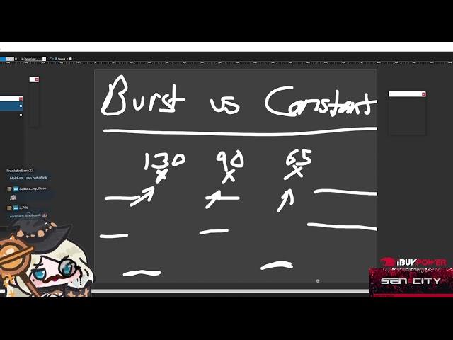 Saintone On Burst Dmg vs Consistent Dmg Lost Ark