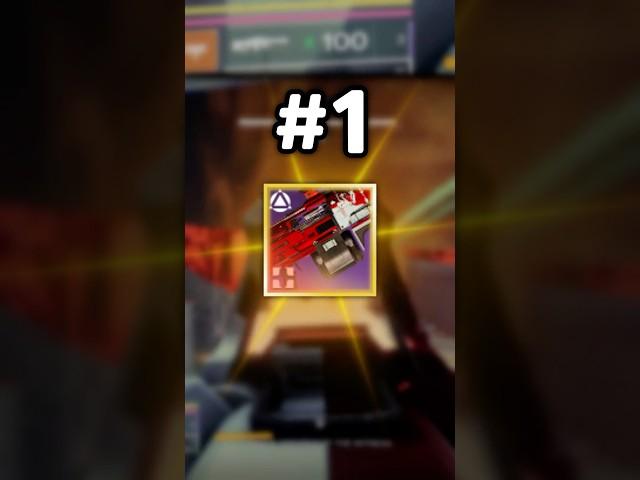 The Most Popular Machine Gun