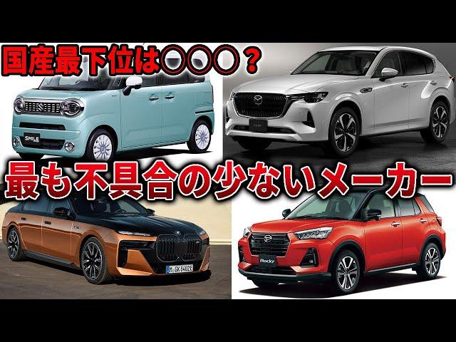 不具合数の少ないメーカーランキング！1位はまさかの？車種別もあり