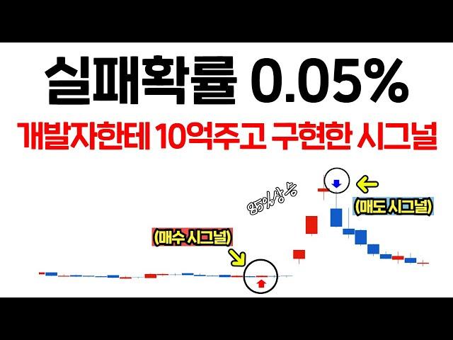 이 '수식' 10억주고 개발했습니다.