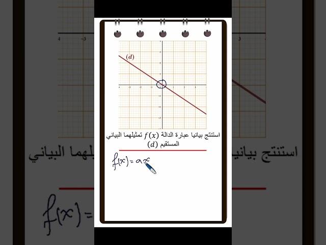 دالة خطية 4 متوسط #bem2025
