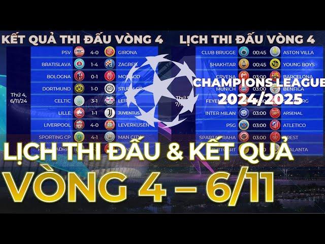 Kết quả Ngày 6/11 & Lịch thi đấu Cúp C1 Châu Âu sáng 7/11