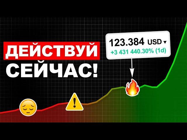 КРИПТОВАЛЮТА ДЛЯ НАЧИНАЮЩИХ - с НУЛЯ до 10 000$ [полный гайд 2024]