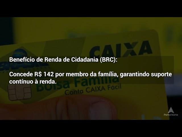 Siglas do Programa Bolsa Família e Seus Propósitos