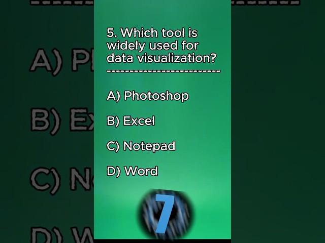 Which Tool is Widely Used for Data Visualization? | Quick Quiz!