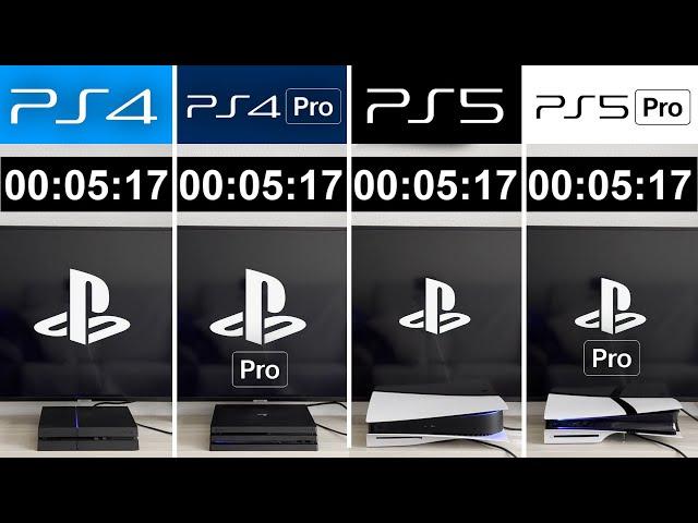 PS5 Pro vs PS5 vs PS4 Pro vs PS4 - Loading Times and Graphics