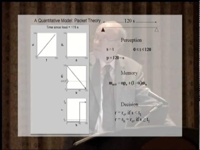 Russell Church, "Simulation of Quantitative Models of Behavior" SQAB