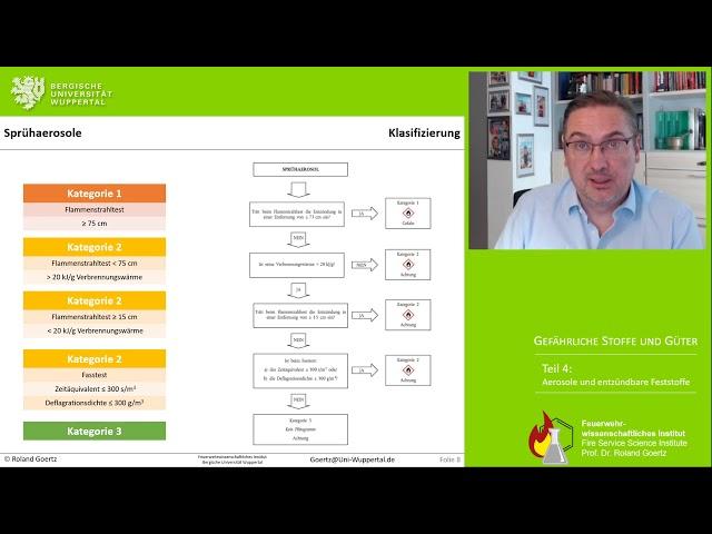 Vorlesung Gefährliche Stoffe und Güter Teil 4