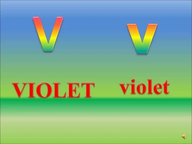 Learn English Alphabets/Learn English Words-V