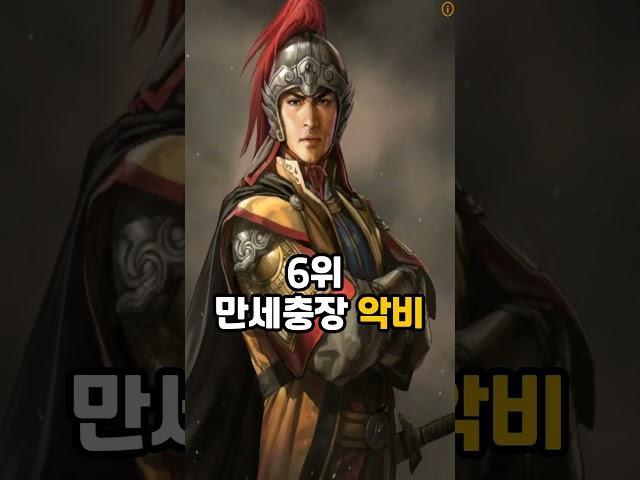 중국 최강10대 장수 top10